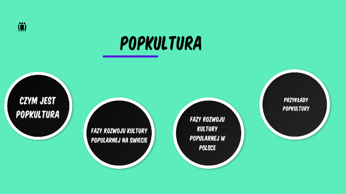 Popkultura By Justyna Karpała On Prezi 3204