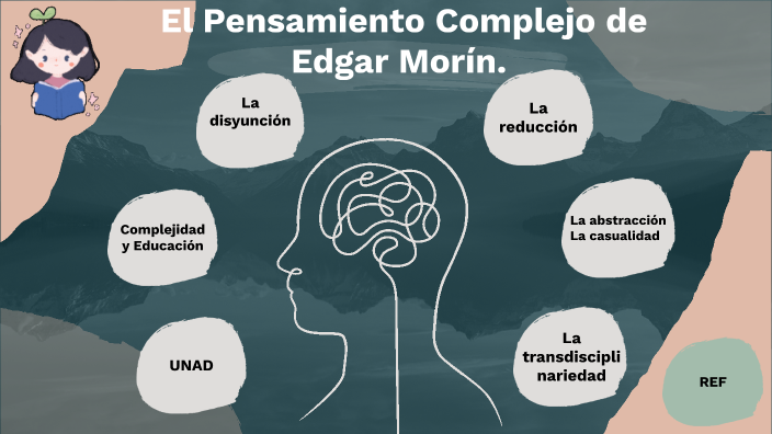 el Pensamiento Complejo de Edgar Morín. by Mariana. bonilla on Prezi