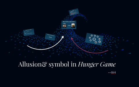 Allusion & symbol in Hunger Game by Siri Liu on Prezi