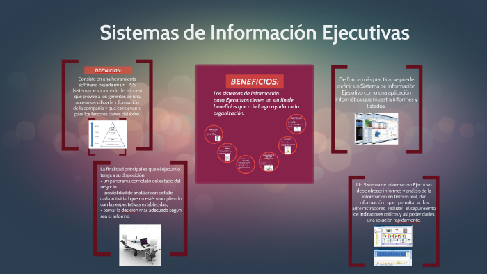 Sistemas de Información Ejecutivas by Viridiana Ramirez on Prezi