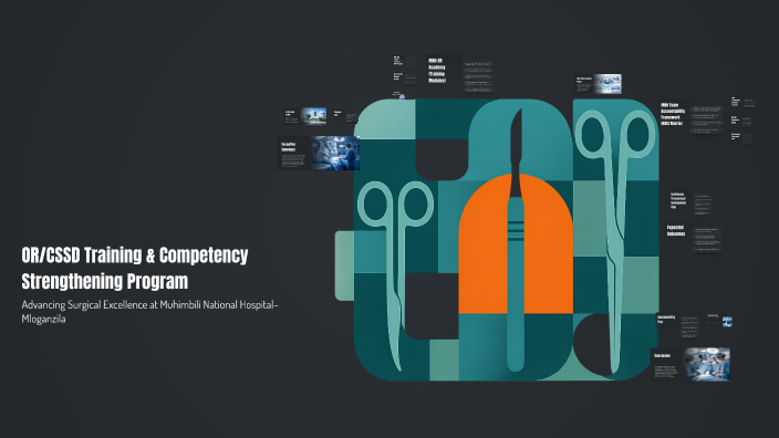 OR/CSSD Training & Competency Strengthening Program by Frank Sanga on Prezi
