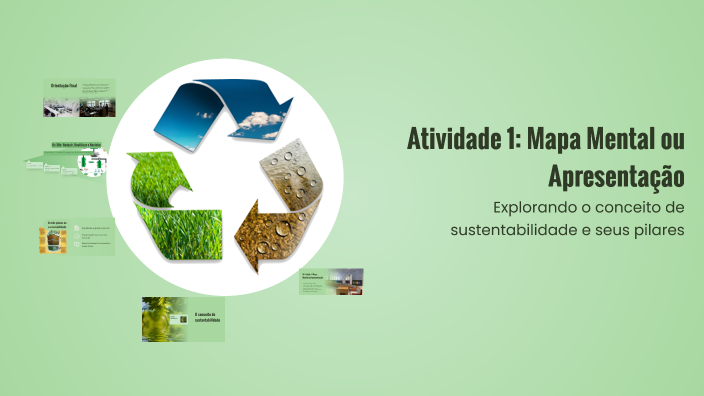 Atividade 1: Mapa Mental ou Apresentação by Abcde on Prezi