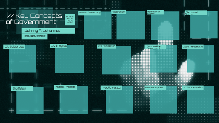 Key Concepts Of Government By Johnny Johannes