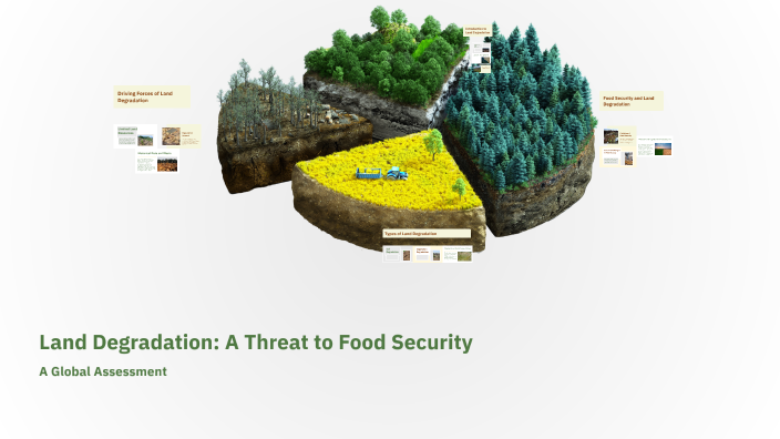 Land Degradation: A Threat to Food Security by ibrahim barjas on Prezi