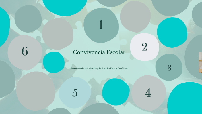 Convivencia Escolar by Cristhian Gutierrez on Prezi
