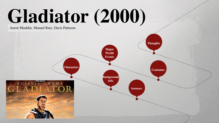Gladiator By Manuel Ruiz On Prezi