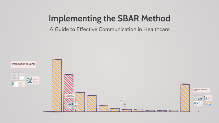 Implementing the SBAR Method by Bart Lumoindong on Prezi
