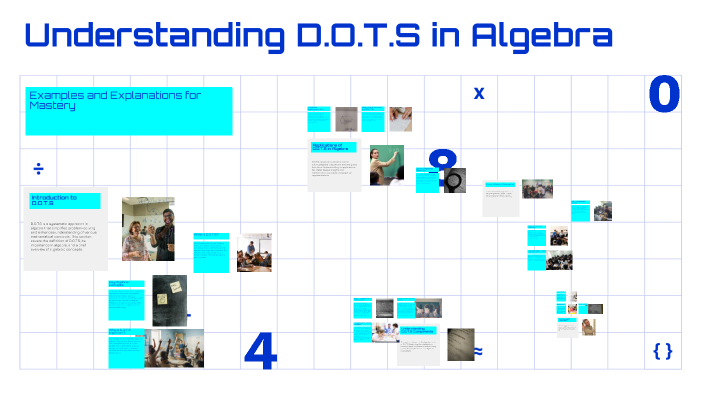 Dolts Math Solver Understanding D.O.T.S in Algebra by Jayden Muser on Prezi