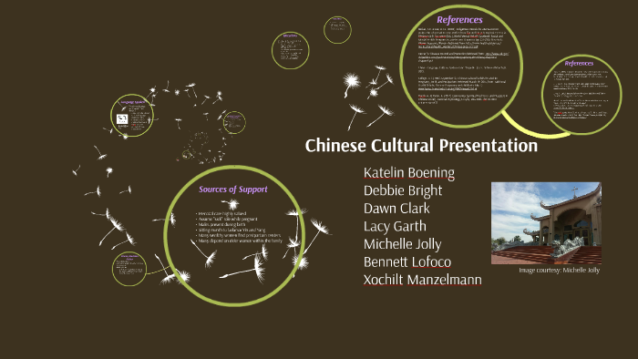 Chinese Culture by Katie Boening on Prezi