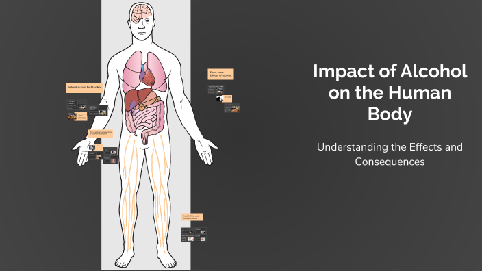 Impact of Alcohol on the Human Body by Anna Kacała on Prezi