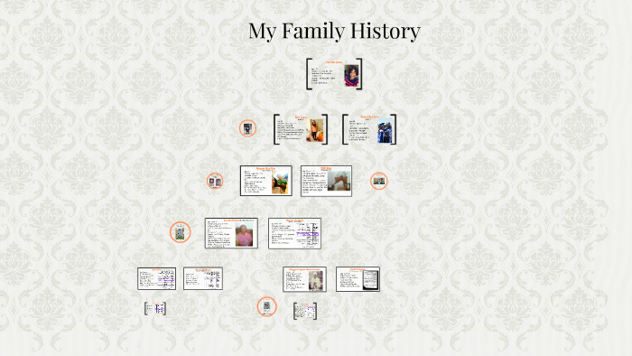 my-family-history-by-brianne-jones