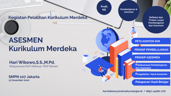 ASESMEN KURIKULUM MERDEKA By Hari Wibowo On Prezi