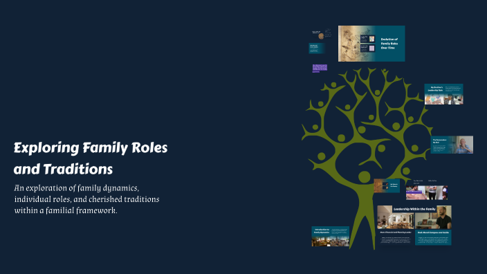 Exploring Family Roles and Traditions by ava potter on Prezi
