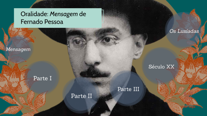 Mensagem oralidade by Inês Rodrigues on Prezi