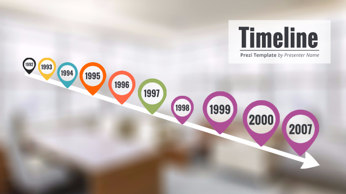 Spice Girls Timeline by Tessa Piker