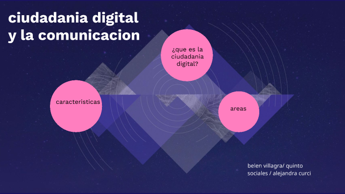 ciudadania digital y la comunicacion by belen villagra on Prezi