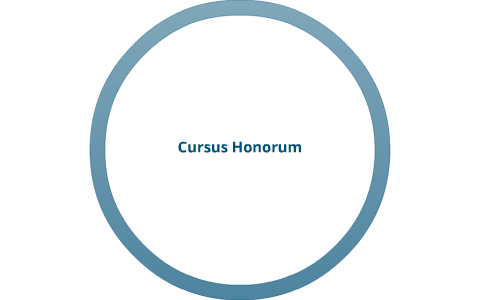 Max cursus honorum