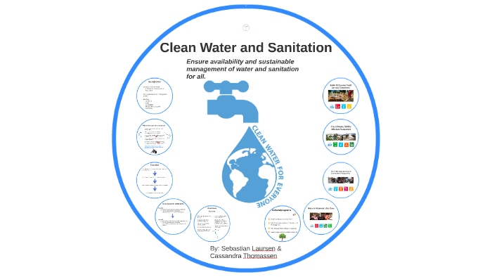 Clean Water And Sanitation By Sebastian Laursen On Prezi 5622