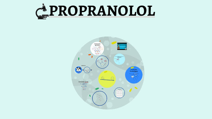 propranolol gador 10 mg