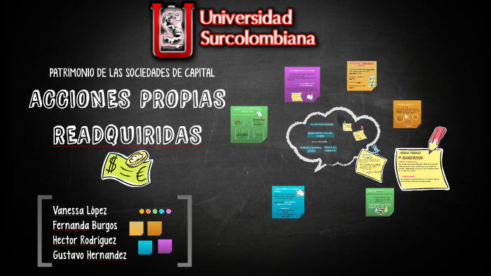 ACCIONES PROPIAS READQUIRIDAS by vanessa lopez on Prezi