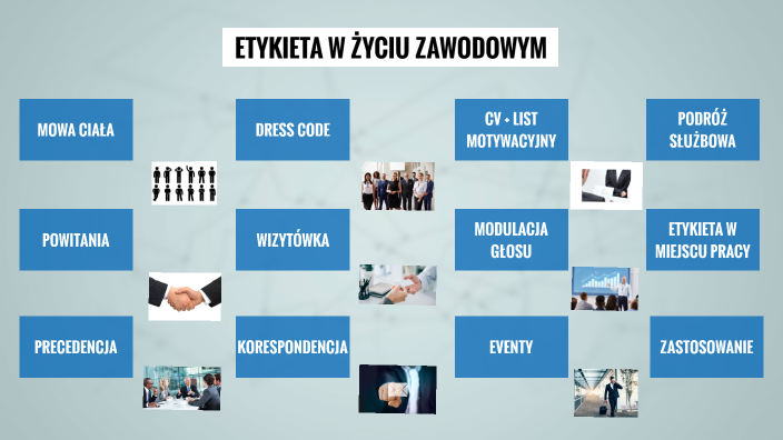 Etykieta w życiu zawodowym. by Dawid Sladeczek on Prezi