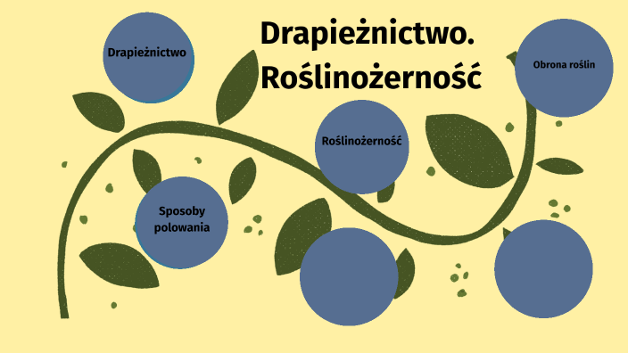 Drapieżnictwo i roślinożerność by Mistrz Wu on Prezi