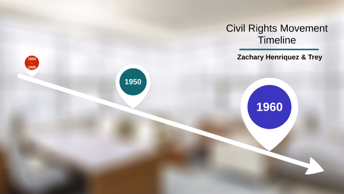 Civil Rights Movement Timeline by Zachary Henriquez on Prezi