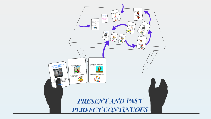 PRESENT AND PAST PERFECT CONTINUOUS by yesenia saenz on Prezi