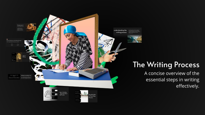 The Writing Process by Mahmoud Morsy on Prezi