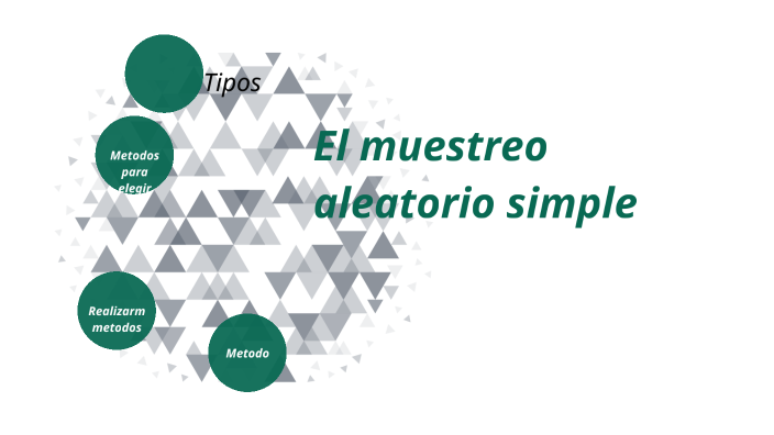 El Muestreo Aleatorio Simple By Duberlin Garcia 8292