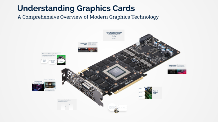Understanding Graphics Cards by Veer Patel on Prezi