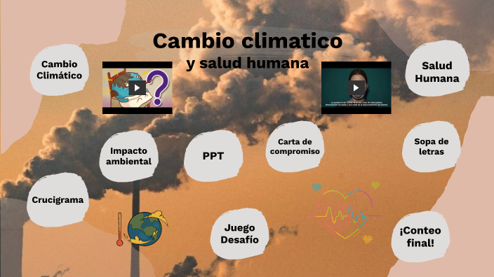 Cambio climatico y salud humana by Alessa Milagros Lira Rospigliosi on ...