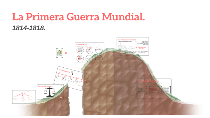 La Primera Guerra Mundial. by Ana de la O Moreno Márquez on Prezi