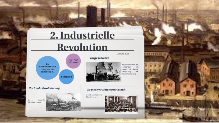 Hochindustrialisierung Und Massengesellschaft By Anna Karpova On Prezi Next