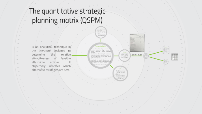 Quantitative Strategic Planning Matrix Template prntbl
