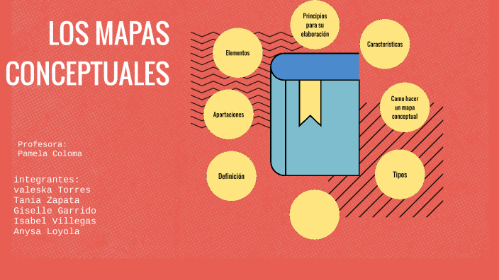 Los mapas conceptuales by valeska torres collao on Prezi