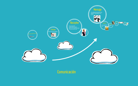 Componentes de la Comunicación by Linette Zacnite Barrera Godinez on Prezi