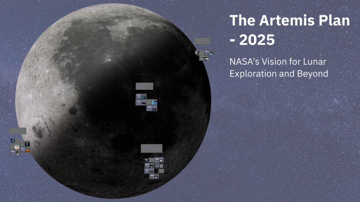 The Artemis Plan - 2025 by Jayden Epps on Prezi