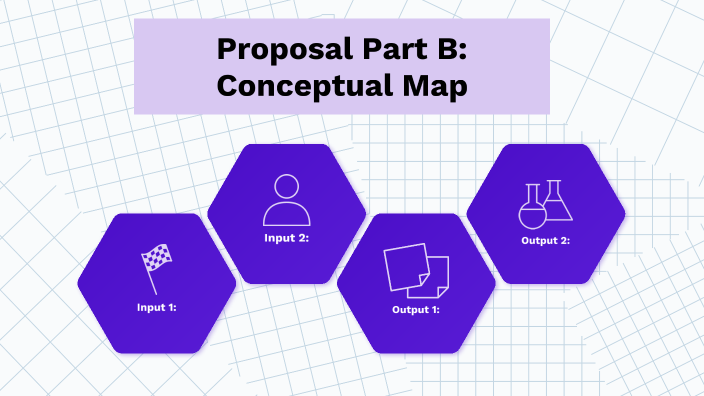 Proposal Part B: Conceptual Map By Nyanak Gatpan On Prezi