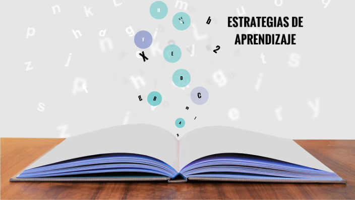 ESTRATEGIAS DE APRENDIZAJE By Leydy Sierra On Prezi