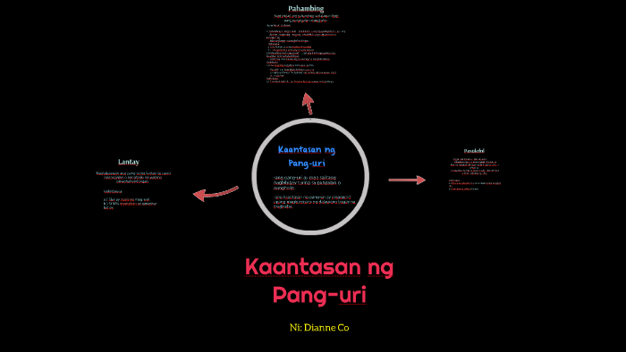Kaantasan ng Pang-uri by Dianne Co