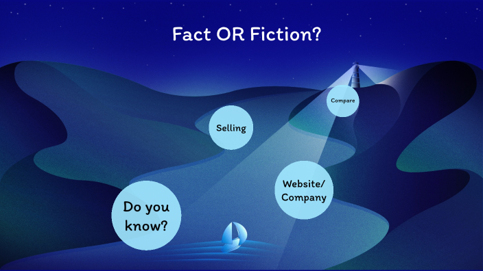 Fact Or Fiction By Zoey McSwain On Prezi