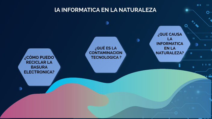 iNFORMATICA IMPACTO DE LA NATURALEZA by Bella Giavedoni on Prezi