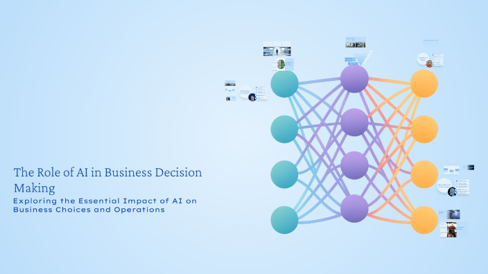The Role of AI in Business Decision Making by Alaa Nasser on Prezi