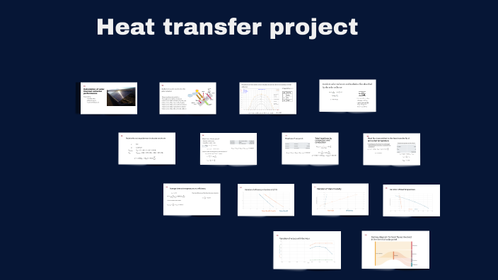 HEAT TRANSFER by Agnes Mohellebi on Prezi