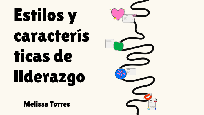 estilos y características de liderazgo by Melissa Torres on Prezi