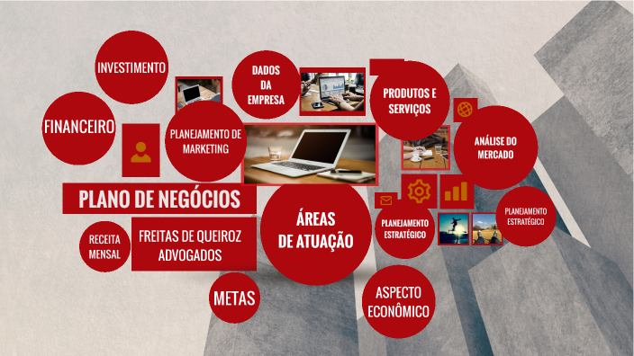 Plano de Negócios by Karla Lima on Prezi