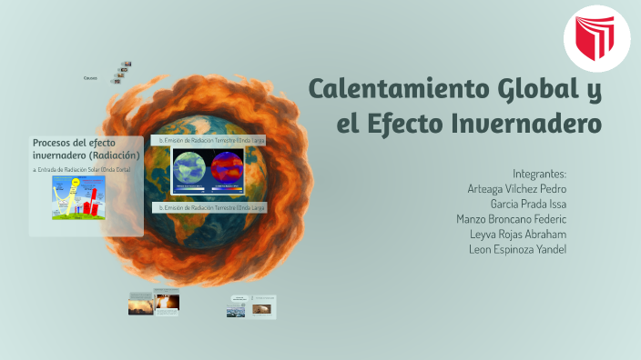 Infografía sobre el Calentamiento Global y el Efecto Invernadero by ...
