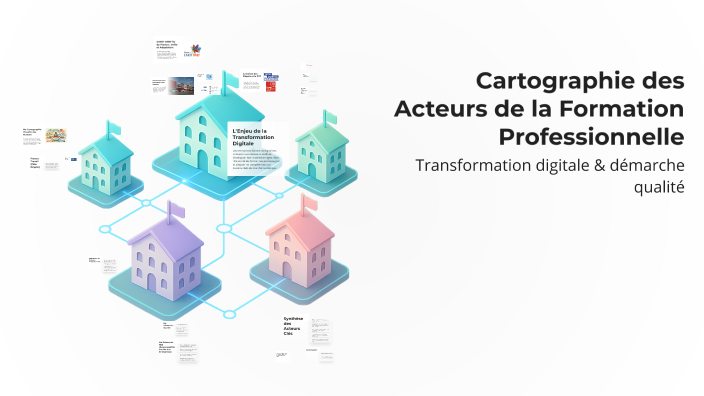 Cartographie des Acteurs de la Formation Professionnelle by Wijdane ...