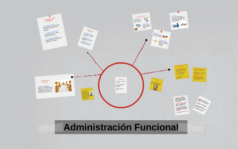 Administracion Funcional by Jaziel Romero on Prezi